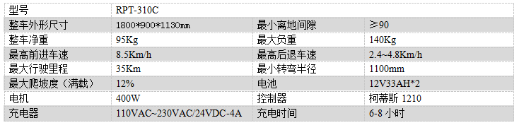 电动白碱滩尘推车RPT-310C