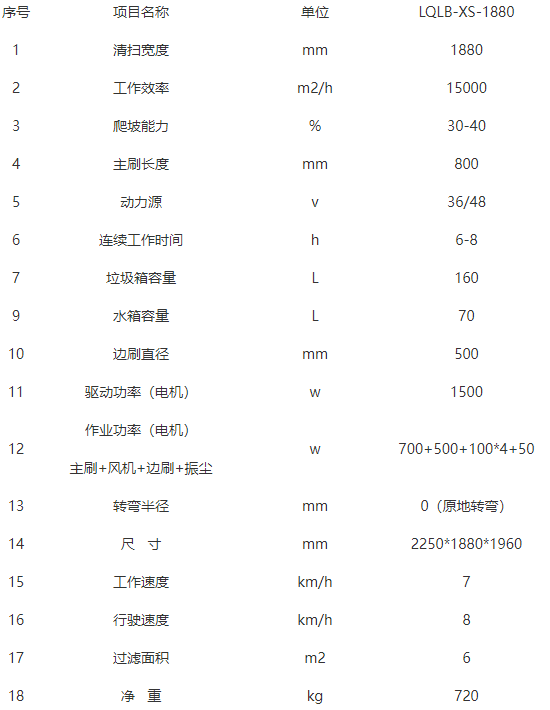 洁路宝白碱滩扫地机-LQLB-1880