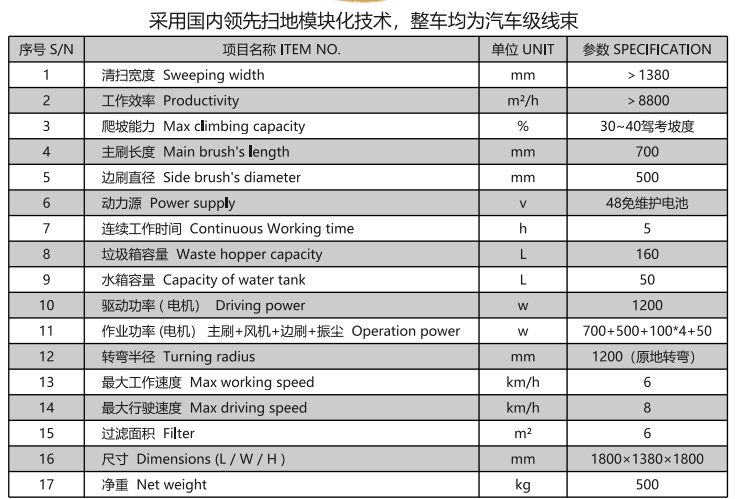 洁路宝驾驶白碱滩扫地机1400